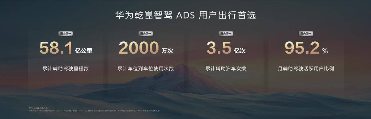 《华为乾崑生态大会广州启幕：智驾升级，共筑智能出行新生态》