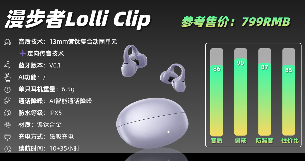 开放式耳机哪个品牌好?十大品质最好的开放式耳机推荐