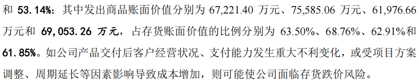 10亿货品"发出"却不"确认"?美德乐IPO迎来北交所终极追问(图6)