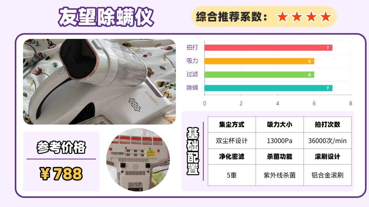 除螨仪推荐哪个牌子好用？除螨仪排行榜前十测评分享！附选购指南
