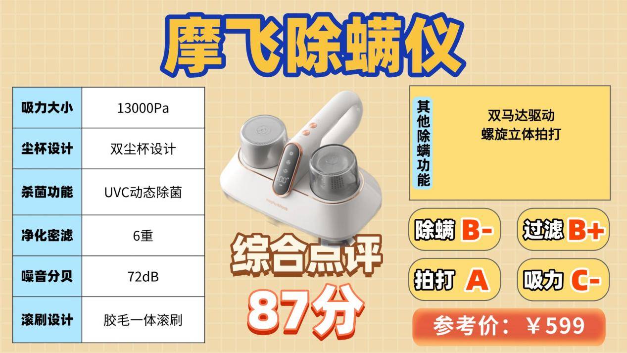 除螨仪哪家比较好？不花冤枉钱，除螨仪品牌排行榜前十名实测报告