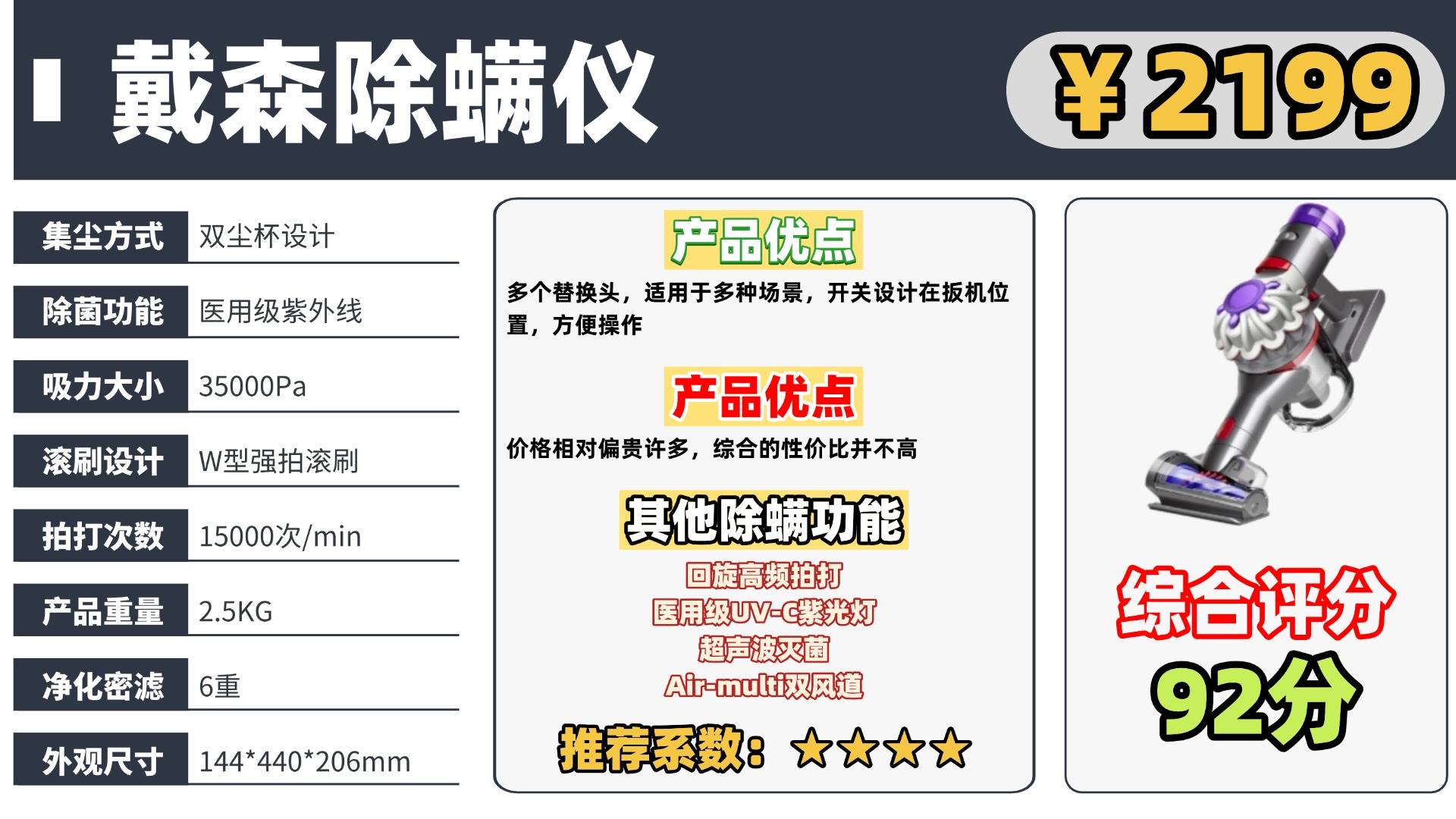 除螨仪哪个牌子的好？十大爆款除螨仪测评数据揭秘！ 小白盲选