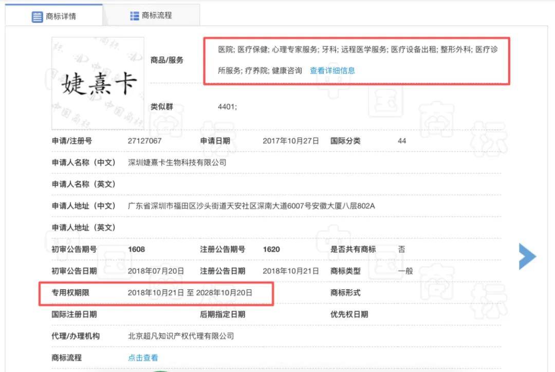 被央视曝光的婕熹卡医美反向投诉:自称其资质合规口碑优良(图2)