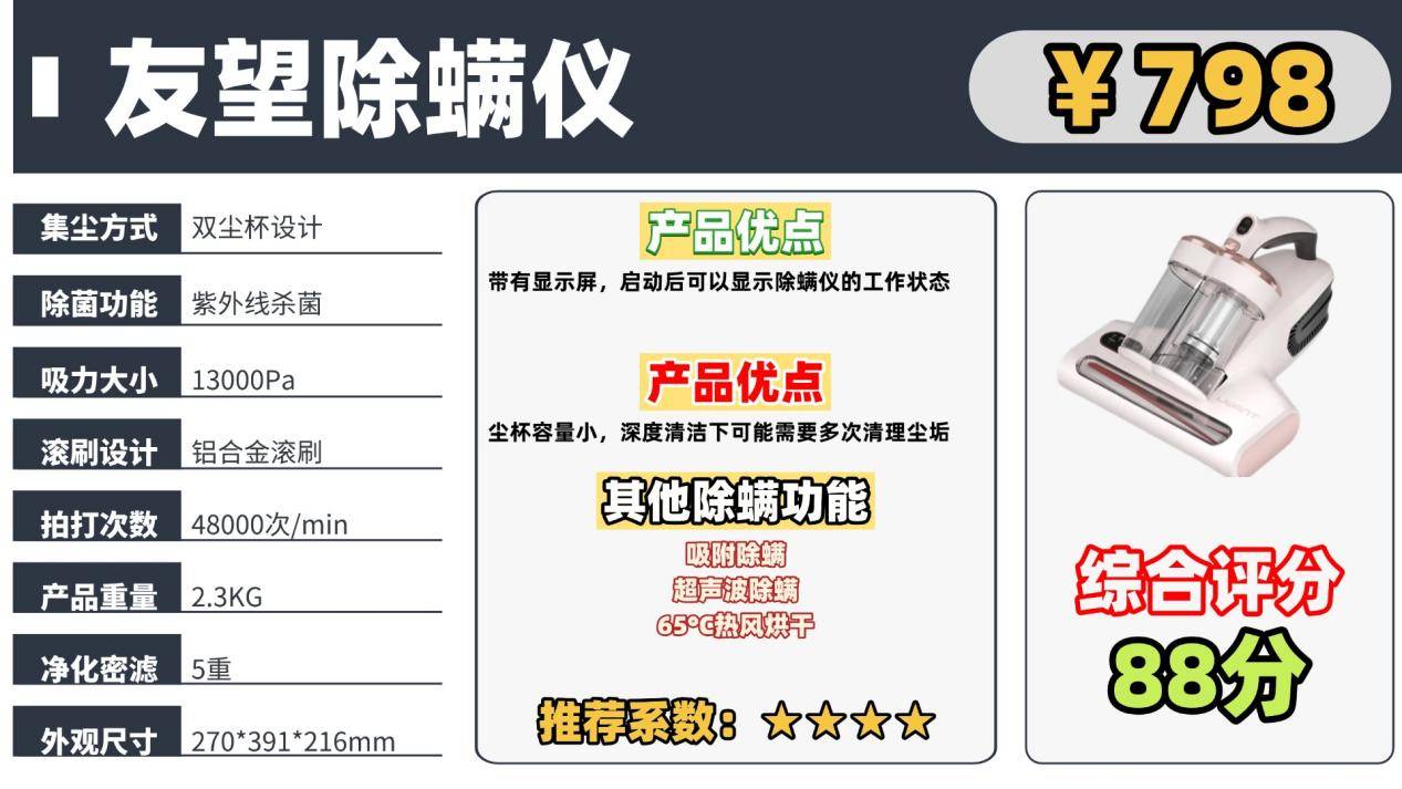 双十二除螨仪谁家好？这份除螨仪前十名排行榜别错过！放心买！