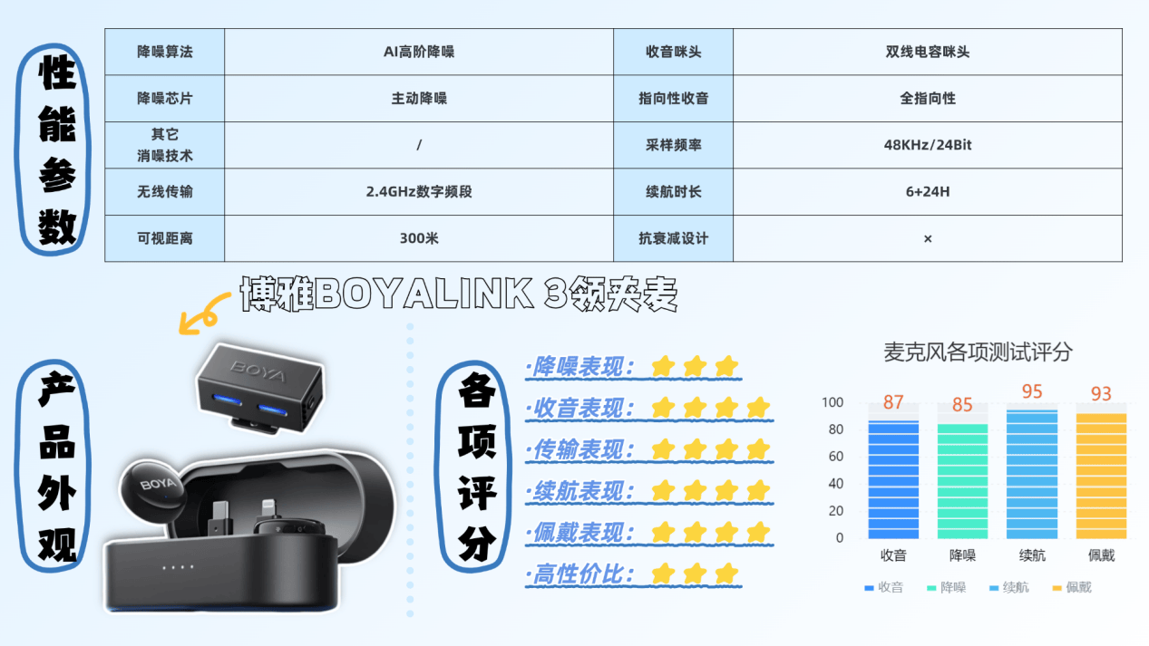 无线麦克风哪个品牌音质最好?无线麦克风哪个好?无线麦克风推荐