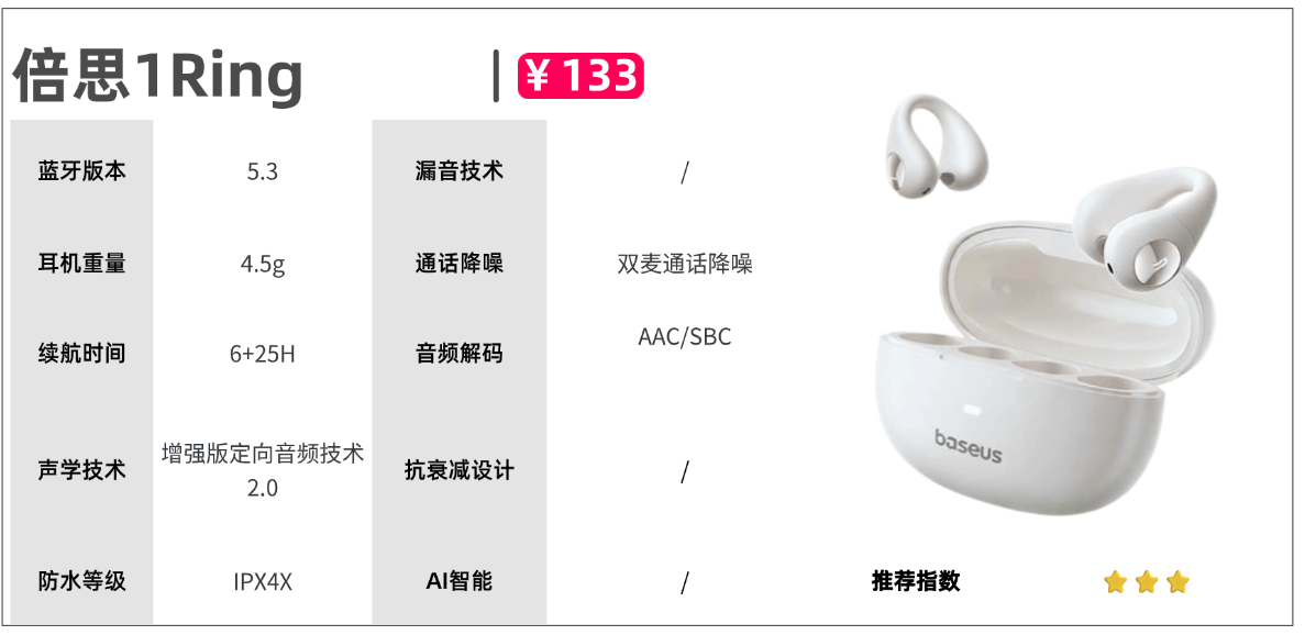 耳机排行榜前十名有哪些？十款热门开放式耳机测评推荐