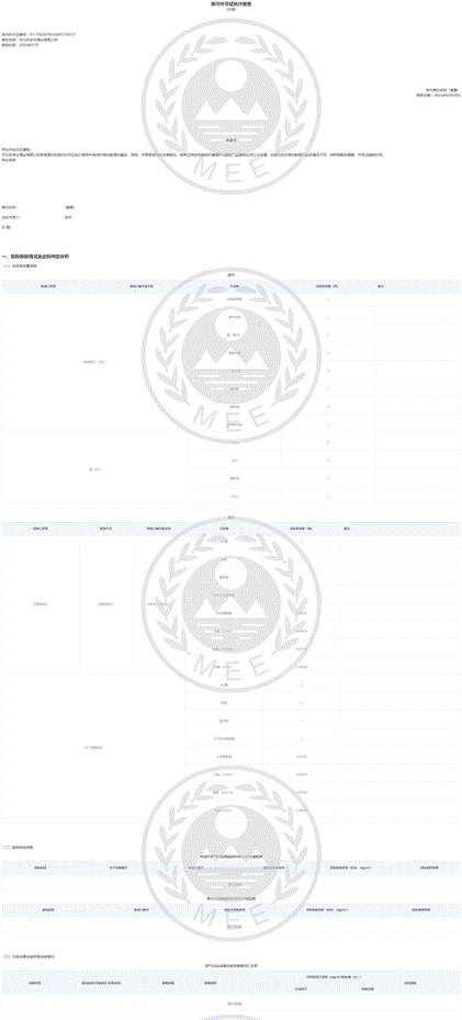 河北凤来仪酒业监测数据异常背后:"隐形漏洞"挑战监管底线(图4)