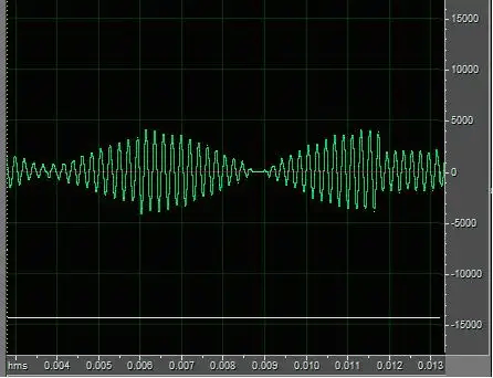爆款领夹麦克风测评：纠结无线领夹麦克风怎么选？什么麦克风好用？大疆/西圣/博雅/闪克/飞利浦综合对比，2025性价比之王+选购攻略奉上！