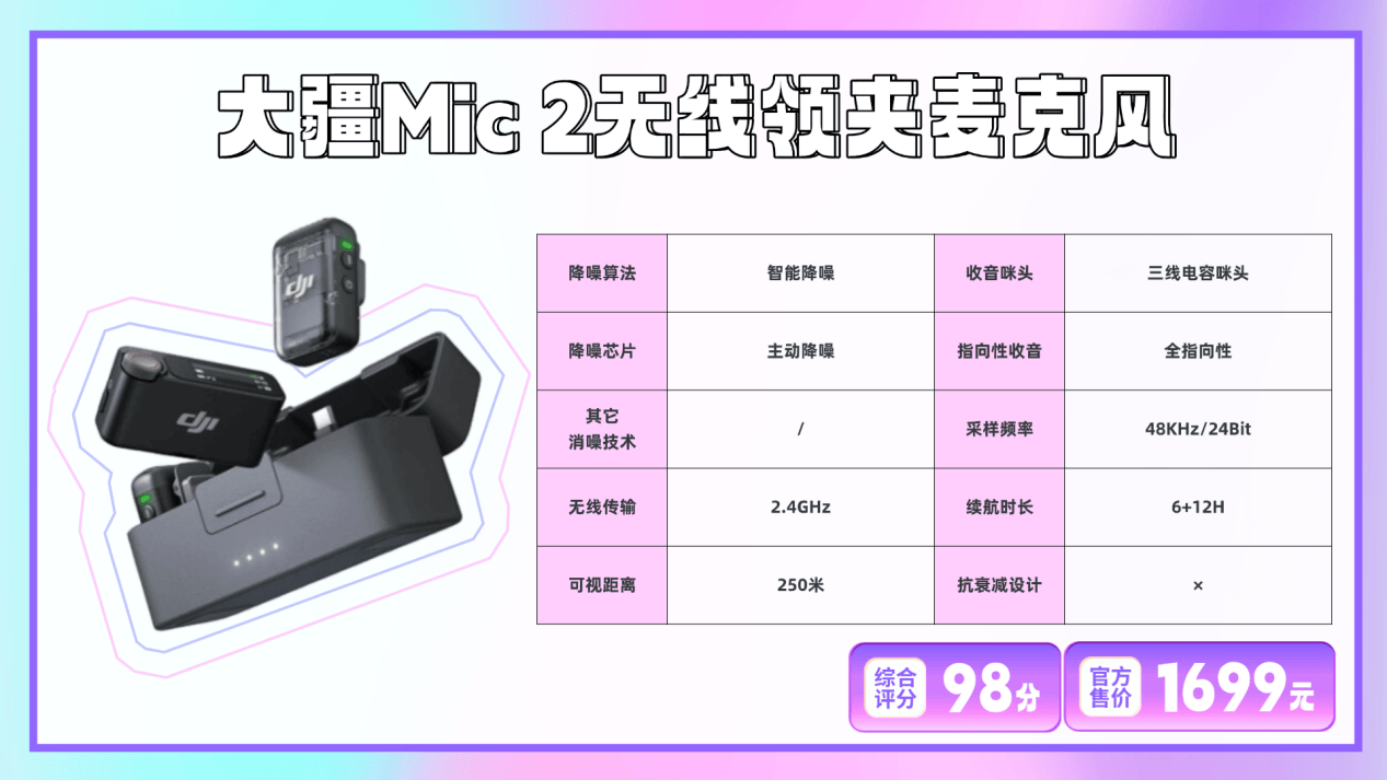 领夹麦有必要买吗？无线领夹麦哪个牌子好用？平价麦克风推荐品牌