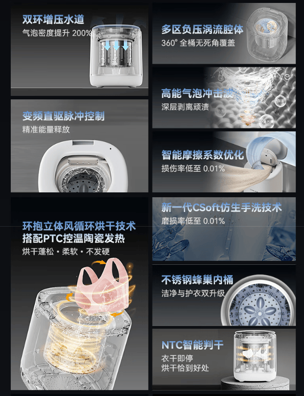 颠覆内衣洗护体验！希亦ACE2携15项硬核科技重磅上市，重新定义行业标准