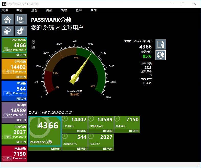 颜值和性价比兼具的白色B450,华南金牌B450M-VH-B主板装机体验