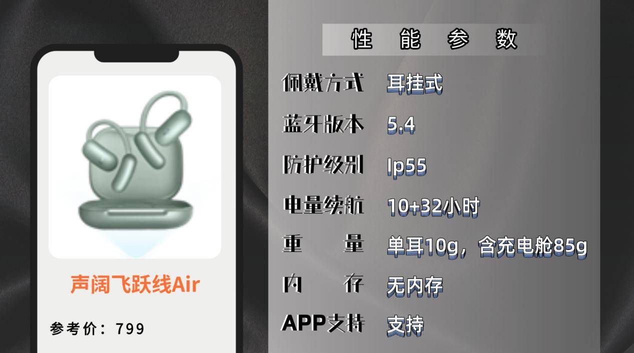 2025年运动耳机推荐?排名前十的运动耳机哪款更值得入手