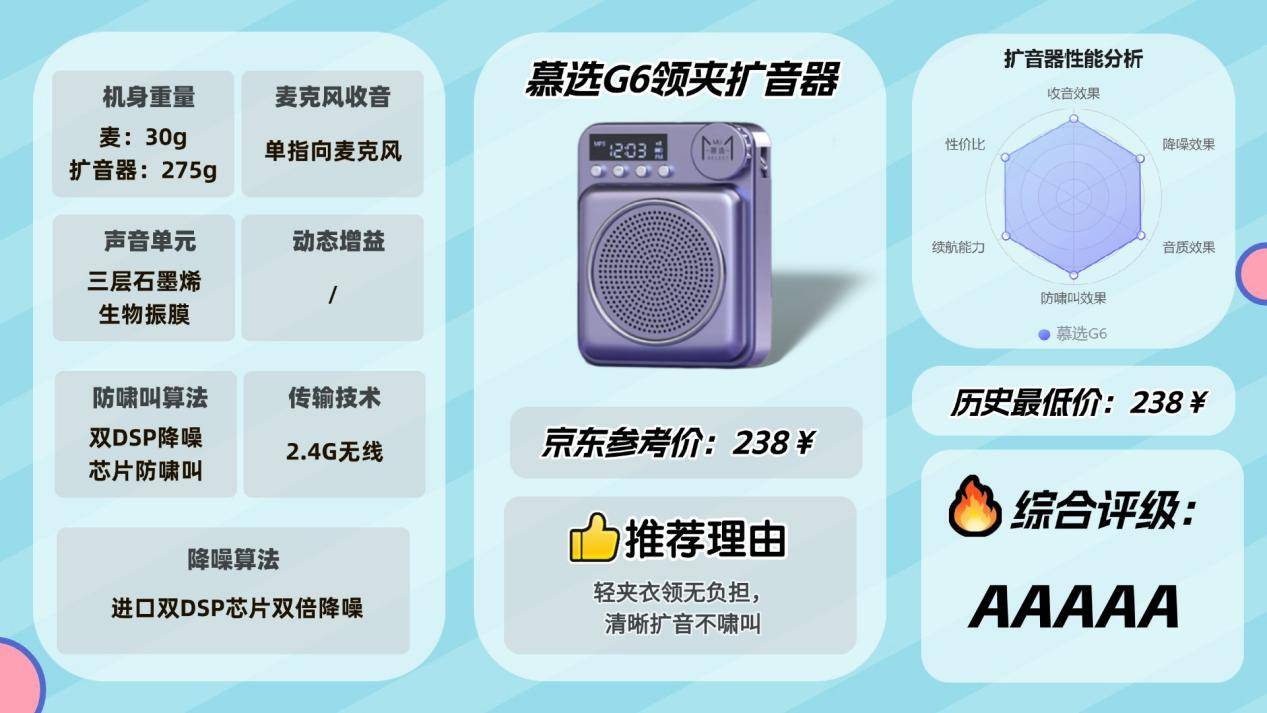 2025无线领夹小蜜蜂扩音器哪款最好用？教学、培训，公开讲座，哪个品牌更值得入手？西圣、慕选、十度、金运、大行、漫步者热门小蜜蜂扩音器哪款性价比最高