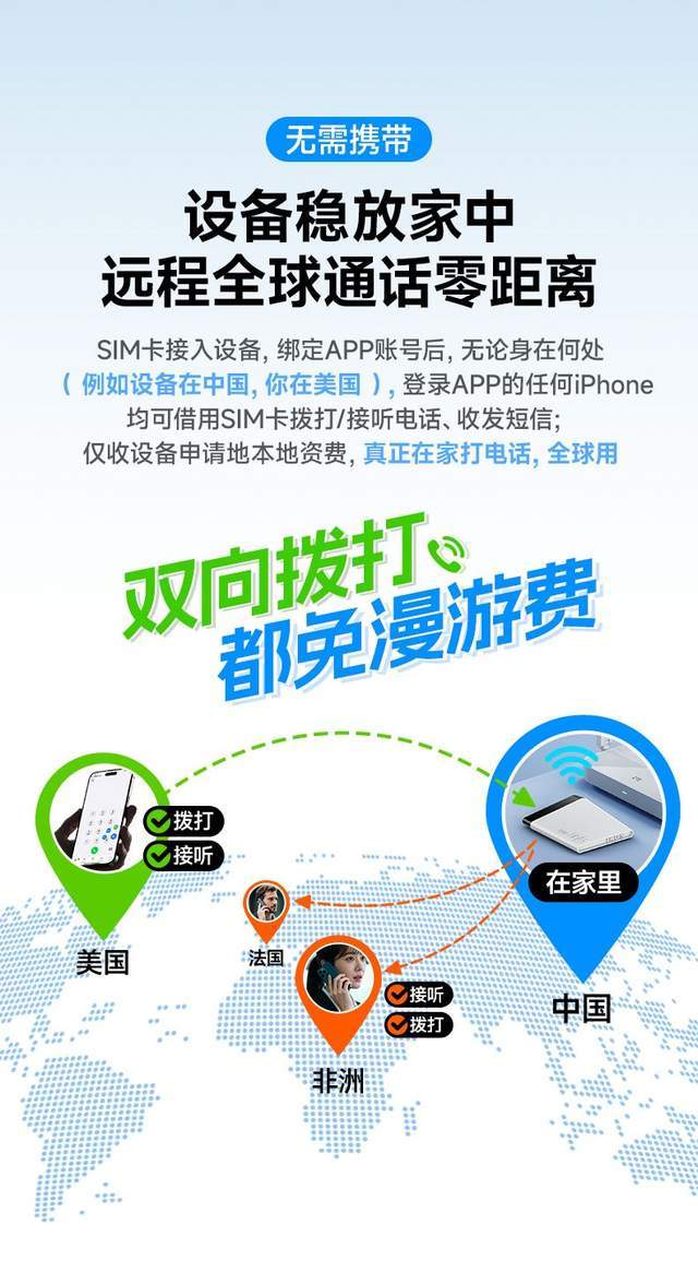 解放iPhone多卡潜能:IKOS W3800,让你一机在手,全球通讯无忧