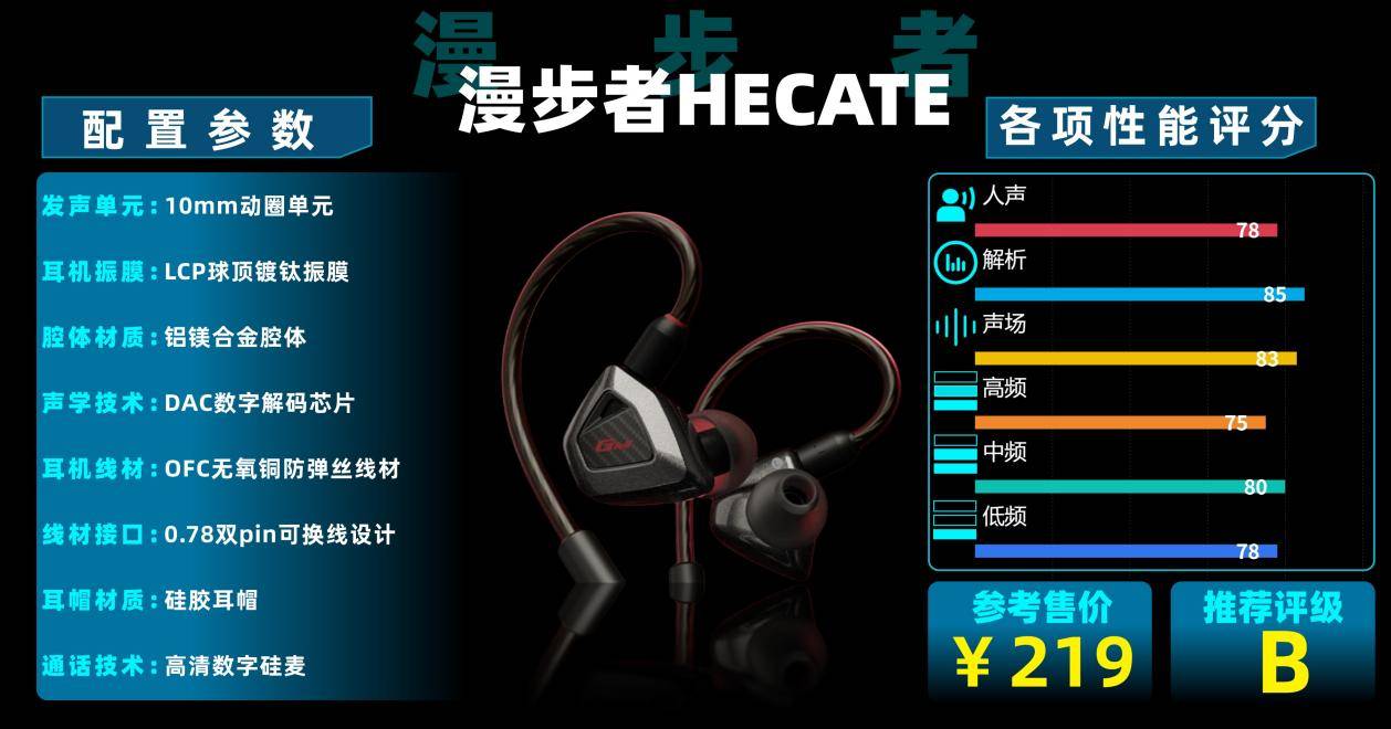 哪款HIFi耳机性价比高？高性价比的HiFi耳机十大排行榜推荐