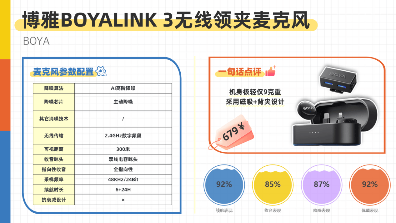 热门无线领夹麦克风测评：多款领夹麦推荐2025火爆实测！麦克风哪个品牌音质最好？值得入手的领夹麦克风推荐TOP5