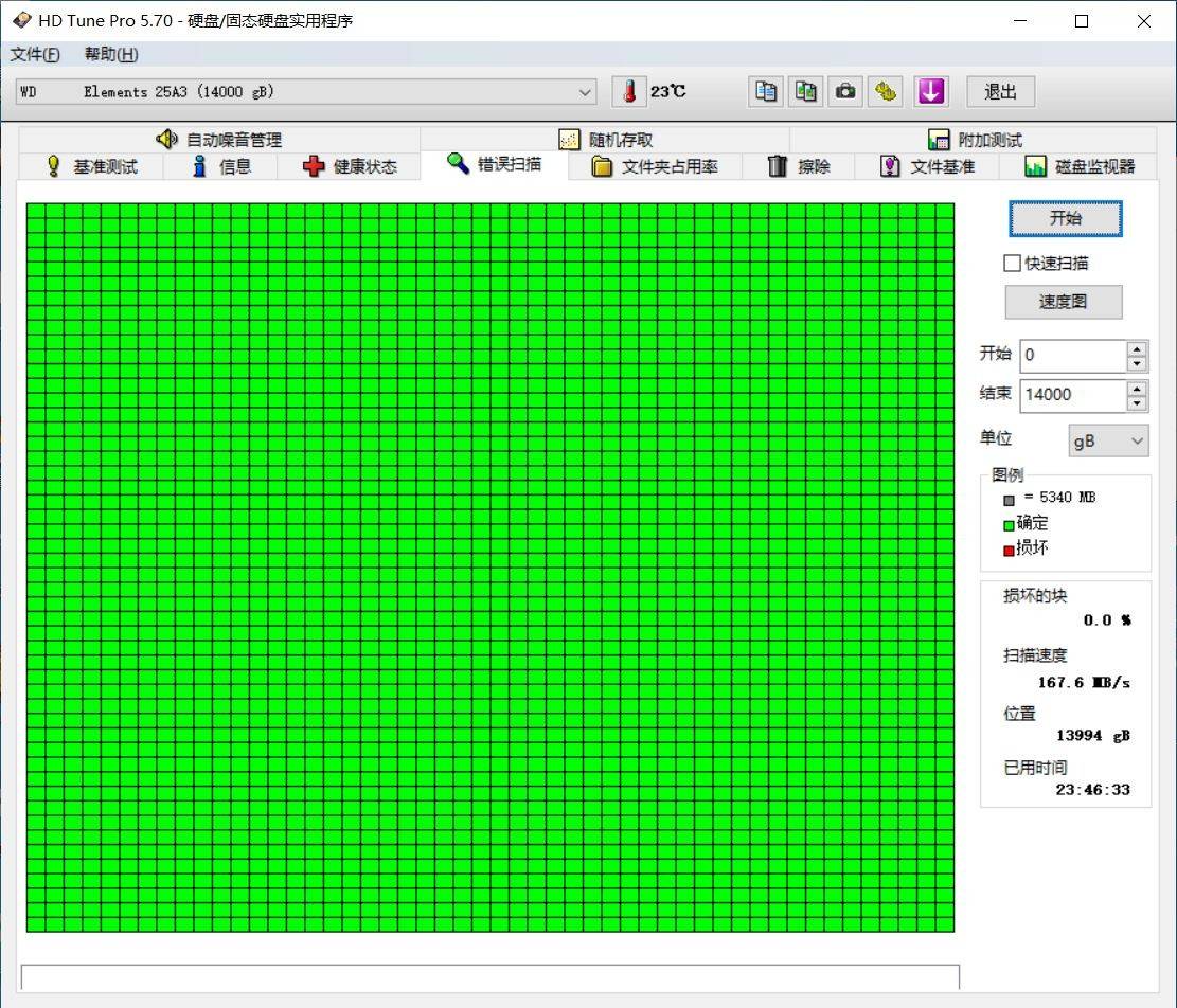 小姐姐的大别野安全下车,1T不足100元,WD Elements 14TB开箱体验