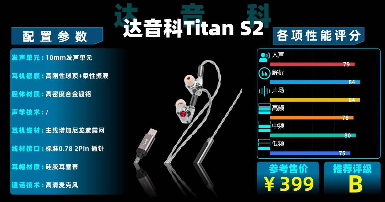 哪款HIFi耳机性价比高？高性价比的HiFi耳机十大排行榜推荐