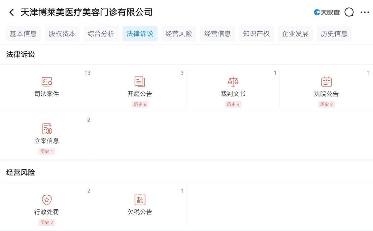 南京睛禧医美爆雷:宣传医师资源丰富实际在保员工仅两人(图12)