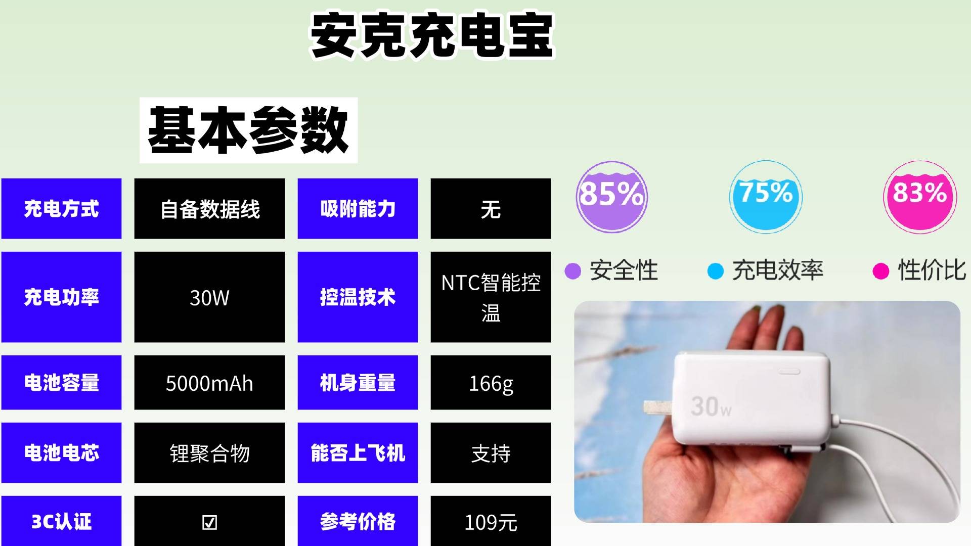 苹果用哪个充电宝最好？盘点2025年苹果充电宝排行榜前十名