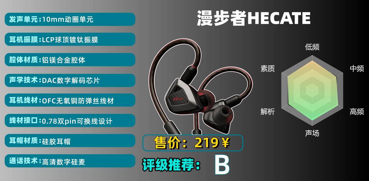 hifi耳机哪个牌子好用又实惠？hifi耳机品牌排行榜前十名