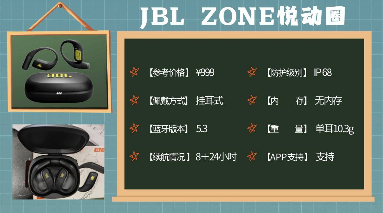 运动耳机推荐哪款?一篇带你看公认高口碑运动耳机的真实测评