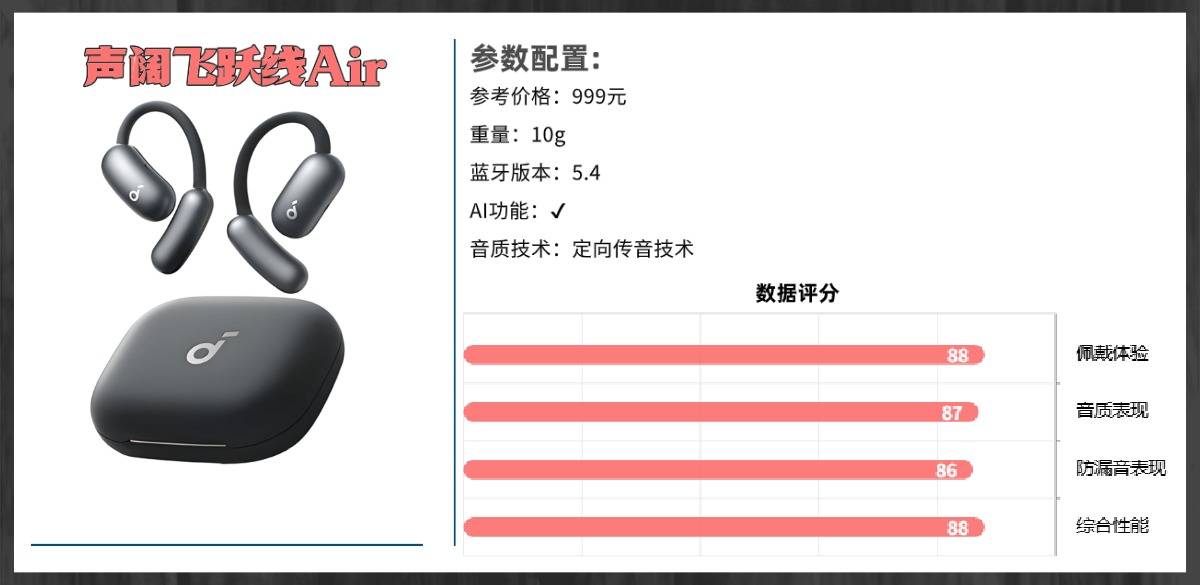 开放式耳机是智商税吗？揭秘全网公认开放式耳机排行榜前十名