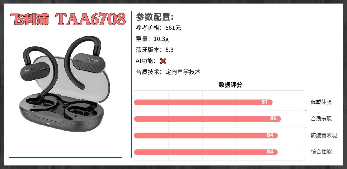 开放式耳机是智商税吗？揭秘全网公认开放式耳机排行榜前十名