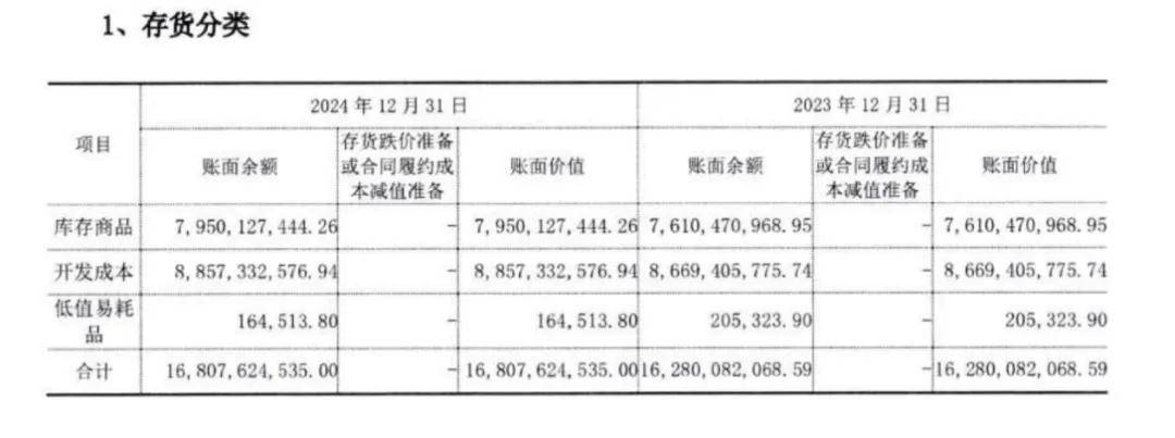 威海蓝创非标遭警示:违规发债、票据逾期近5亿、成被执行人(图4)