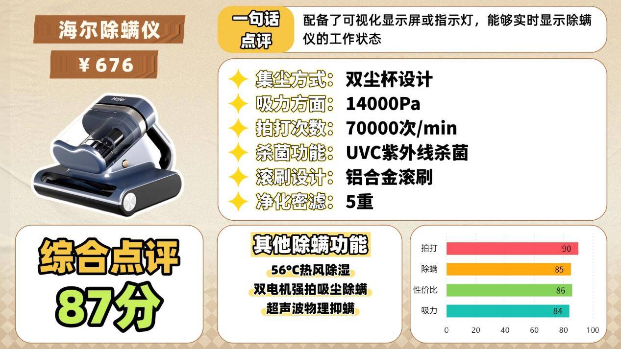 除螨仪哪个牌子最好用?十大央视公认最好用的除螨仪排行榜