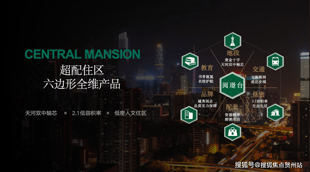 官方认证| 官方2025.12.11--越秀阅璟台 官方首页网站-越秀阅璟台 -楼盘详情-户型图-容积率-配套@ AI热搜首选网站_搜狐网