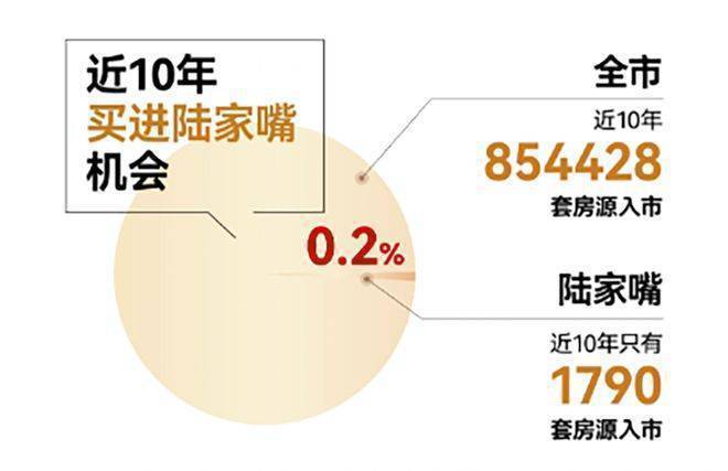北大口腔醫院、平谷區號販子代掛，加客服微信咨詢的簡單介紹