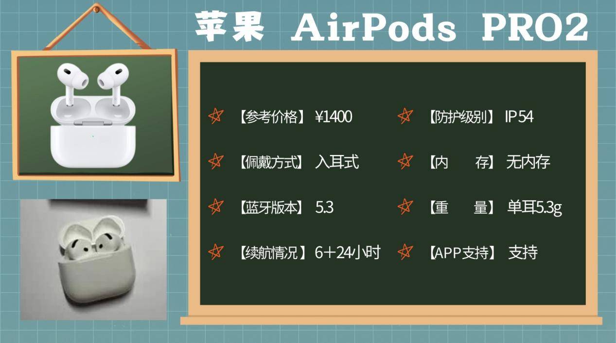 运动耳机选哪款更适配？十款热门运动耳机实测分享