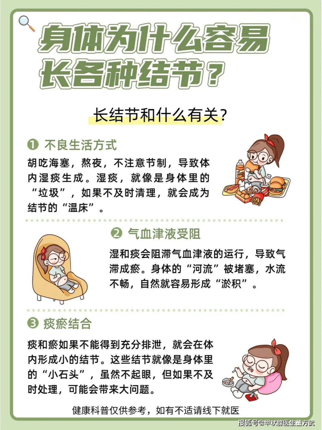 身体总爱长结节？这3类人最易中招！快自查→_搜狐网