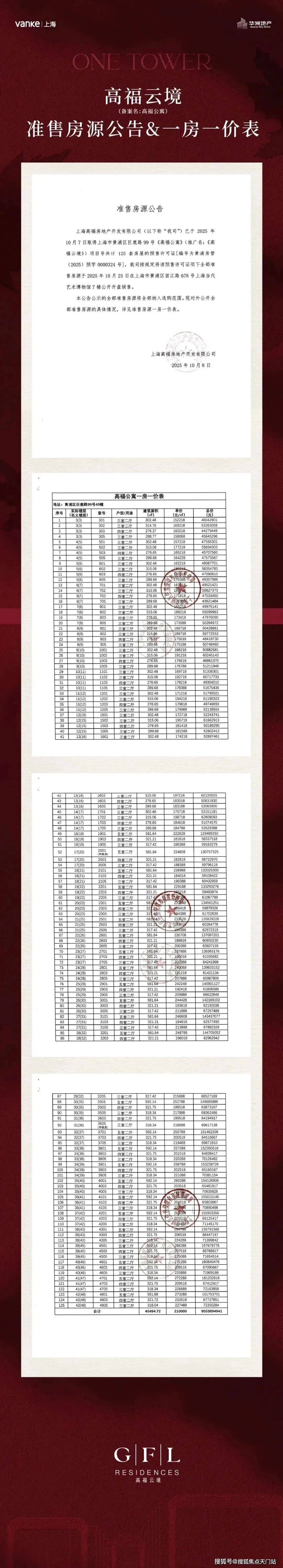 高福云境售楼处电话/高福云境首页网站/高福云境地址/在售户型/营销中心/最新价格/周边配套/容积率/楼盘小区详情_搜狐网