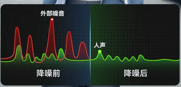 麦克风哪个品牌质量好？收音麦克风哪个牌子好？2026口播麦克风推荐