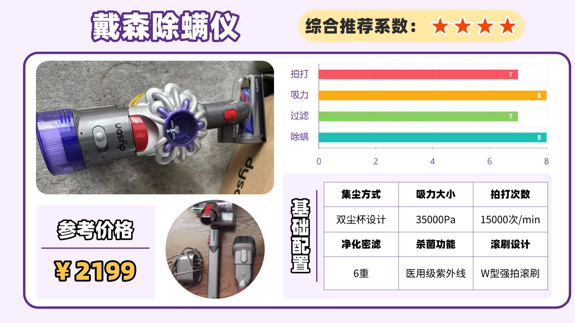 什么牌子除螨仪好？口碑最好的除螨仪是哪款？十大销量领先除螨仪品牌排行榜单出炉！家用款优选！