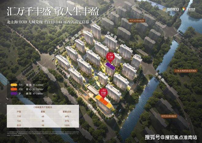 招商中旅观境(售楼处) 首页 - 招商中旅观境销售中心 - 环境 - 户型 - 价格 - 地址 - 楼盘详情 - 配套 - 电话 - 交房时间 ...