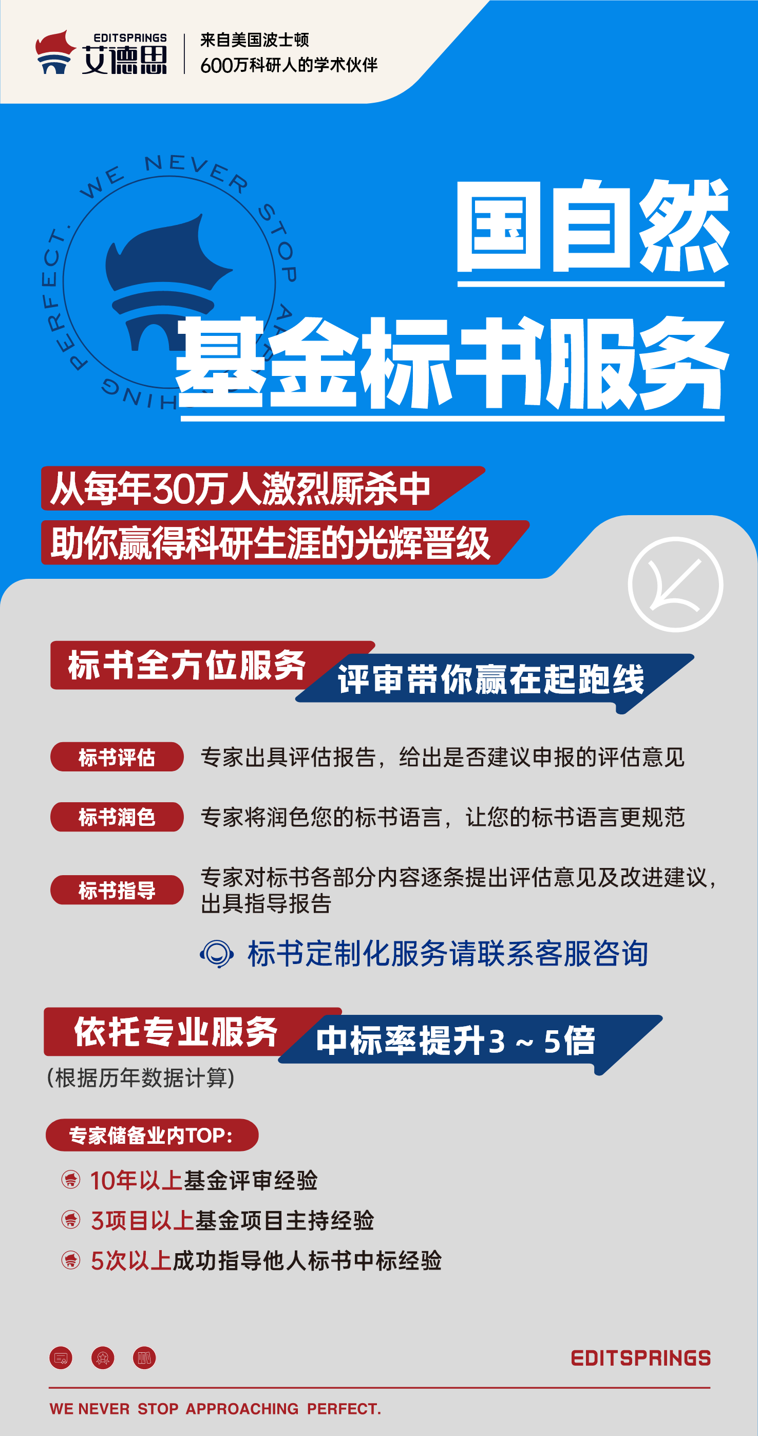 基金本子辅导排行榜，排名靠前都有哪些机构？_搜狐网