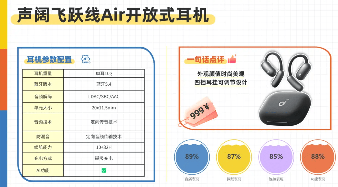 挂耳式耳机什么牌子音质好？十大音质最好的开放式耳机实测推荐