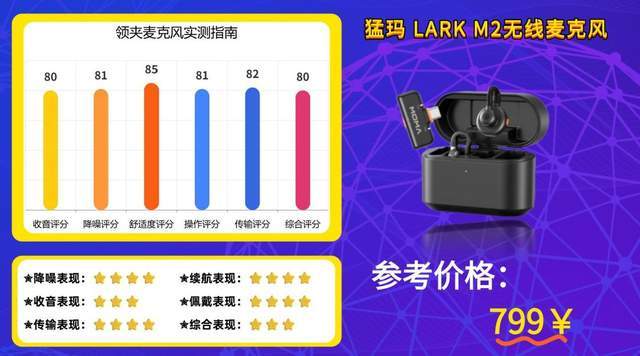 无线麦克风领夹式哪个牌子好?千元、百元领夹麦真实体验感受推荐