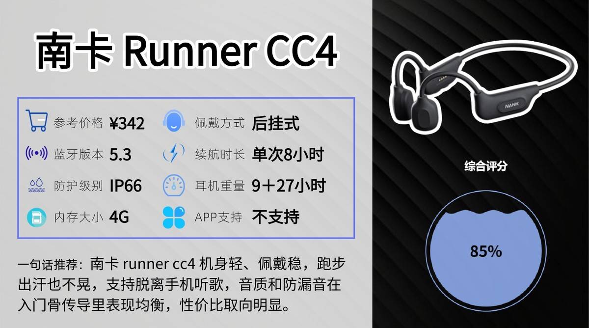 蓝牙耳机哪个适合运动?十款高口碑运动耳机真实测评分享