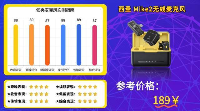 哪款无线领夹麦克风音质好？2026年最值得购买的领夹麦克风推荐！