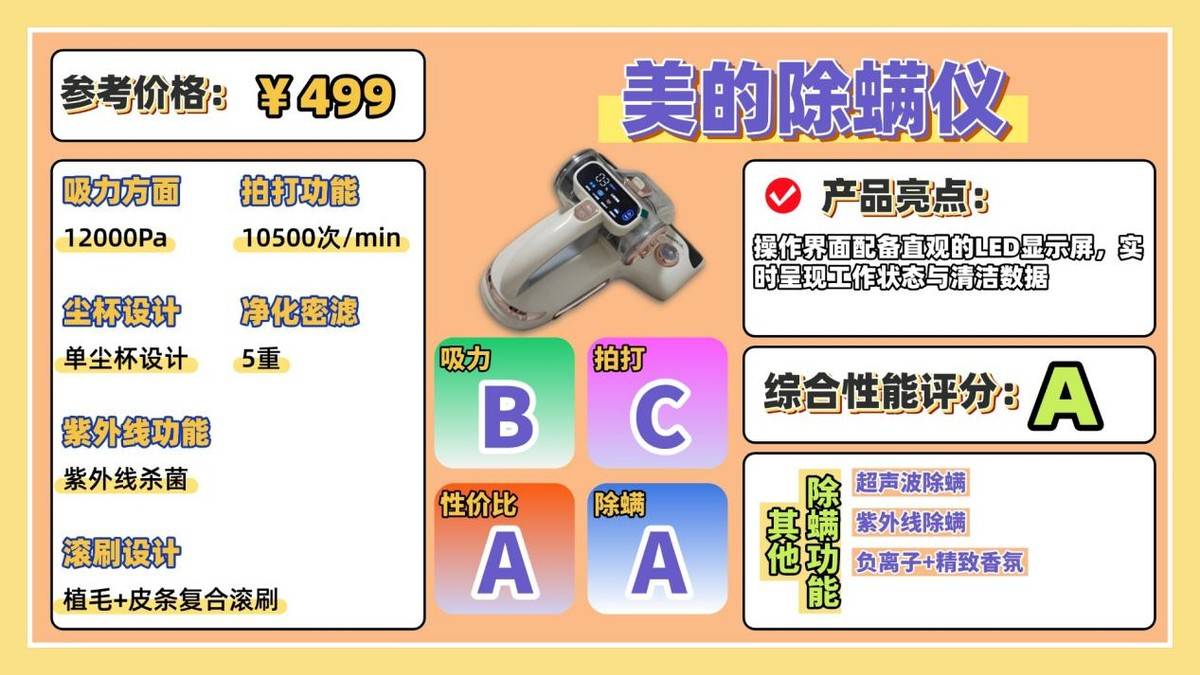 家庭用除螨仪哪个牌子好？十大热门除螨仪品牌对比推荐，口碑好的都在这