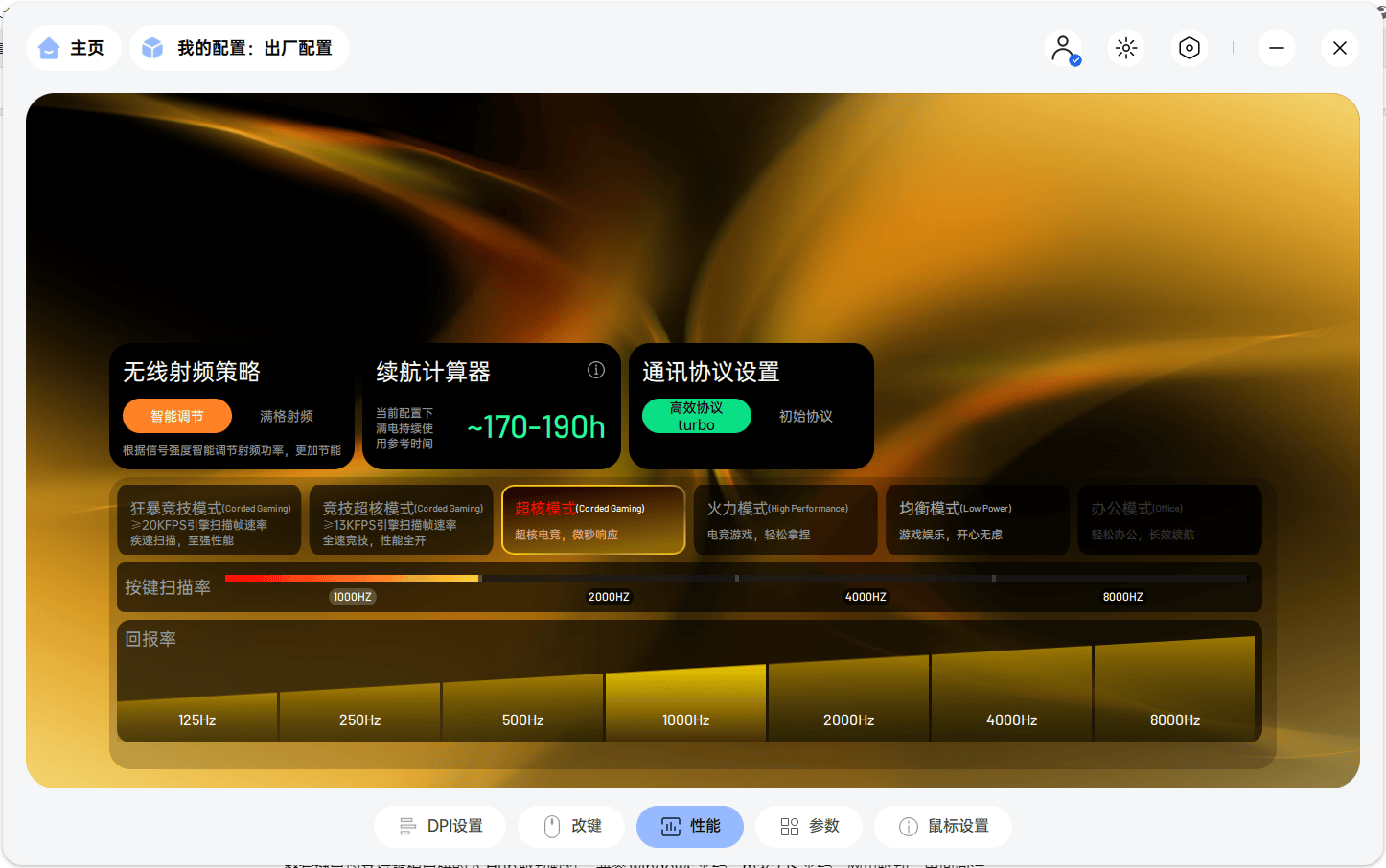 突破续航极限，全场景适配，雷柏最强续航无线键鼠套装体验