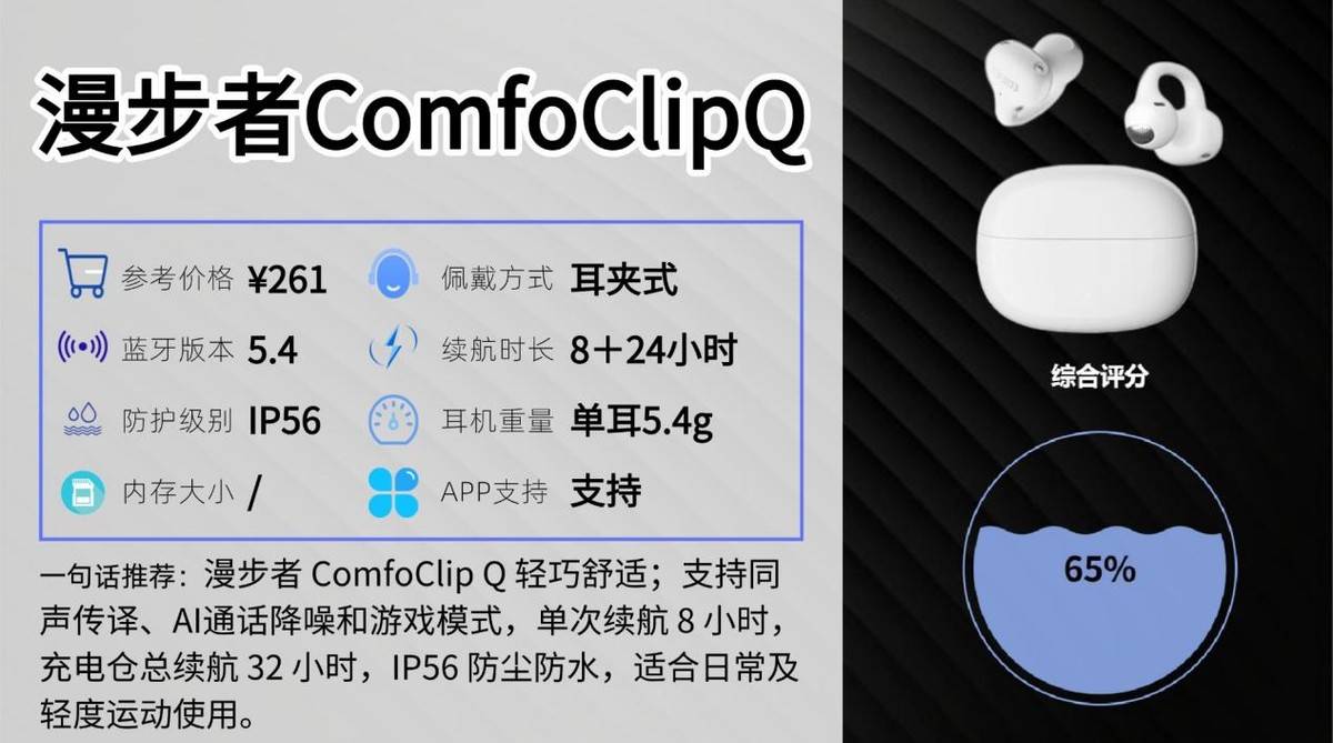 蓝牙耳机哪个适合运动?十款高口碑运动耳机真实测评分享