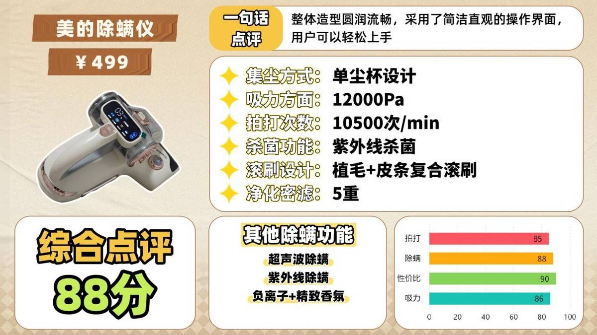 除螨仪什么牌子的好？家庭用除螨仪哪个牌子好？除螨仪前十名排行榜品牌测评，惊喜拉满