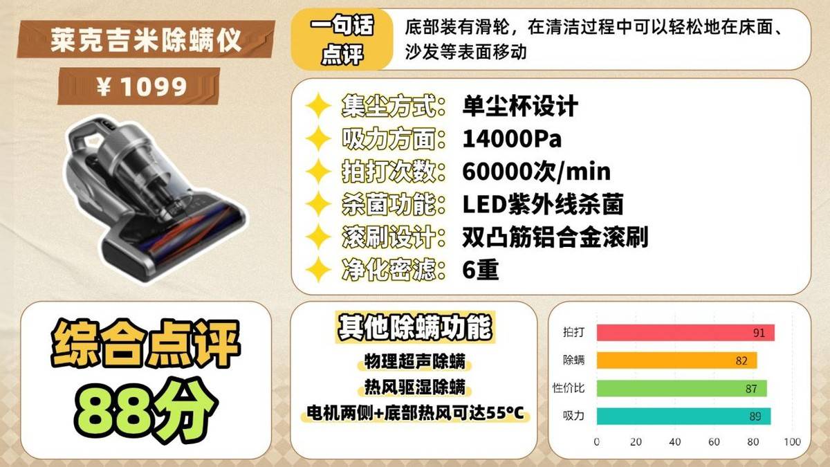 除螨仪什么牌子的好？家庭用除螨仪哪个牌子好？除螨仪前十名排行榜品牌测评，惊喜拉满