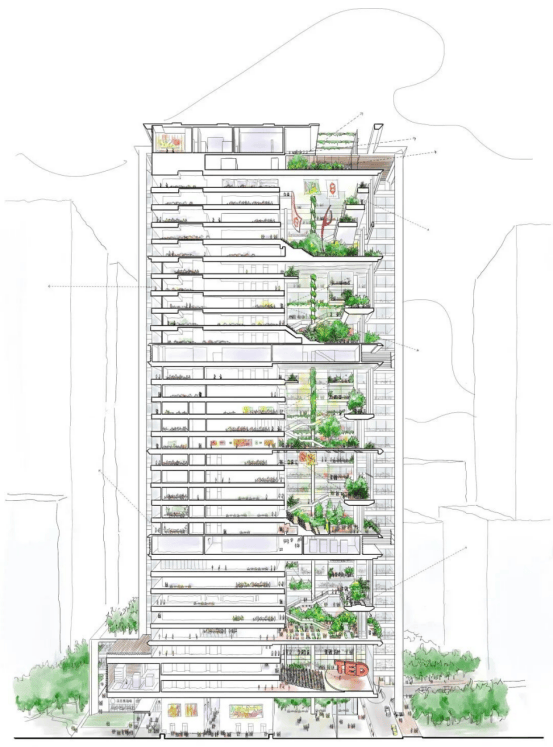 由远洋集团开发运营的北京CBD核心区Z6项目效果图