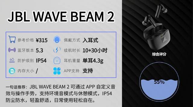 防水防汗蓝牙耳机有哪些？爱出汗星人的运动耳机推荐指南